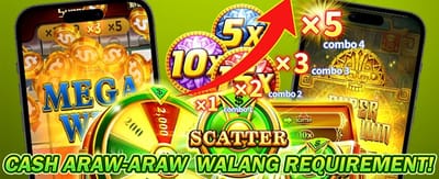 Fast Lucky 7777 Login Now banner