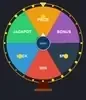 Lucky 7777 Spin and Win